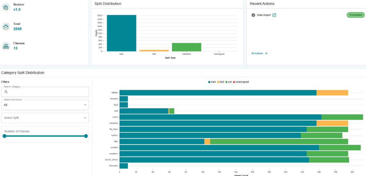 Bottle-defect-dataset-summary