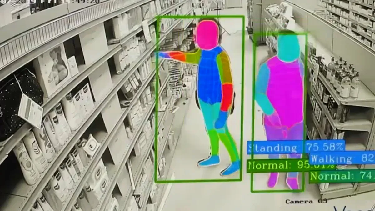 Reatil Theft Detection