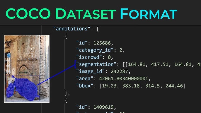 Annotation Preview