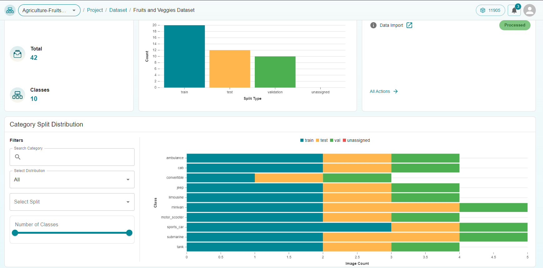 dataset-fruits-summary