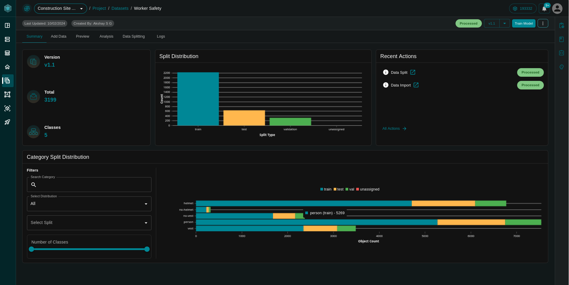 Dataset Preperation
