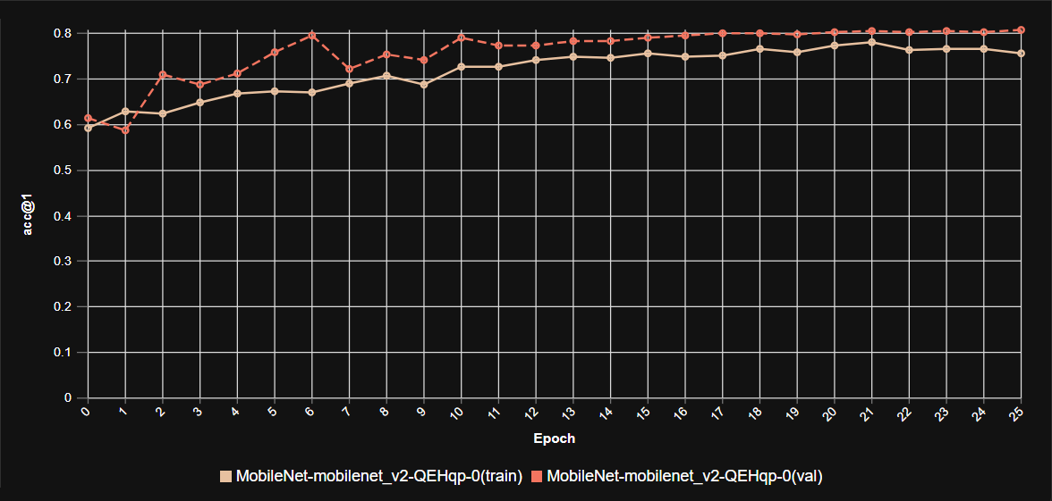 Cardiomegaly_detection_Example1