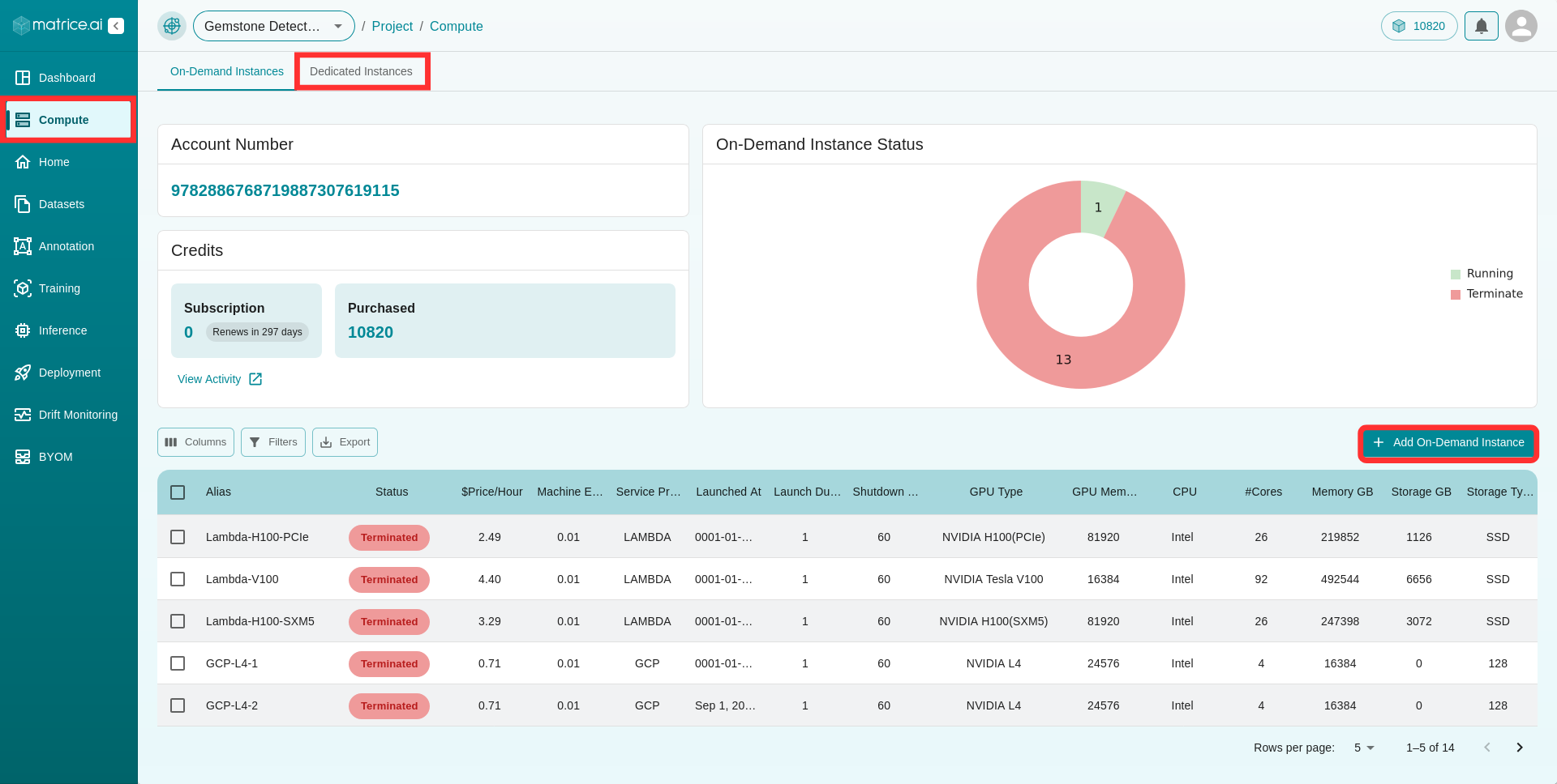 On-Demand Instances