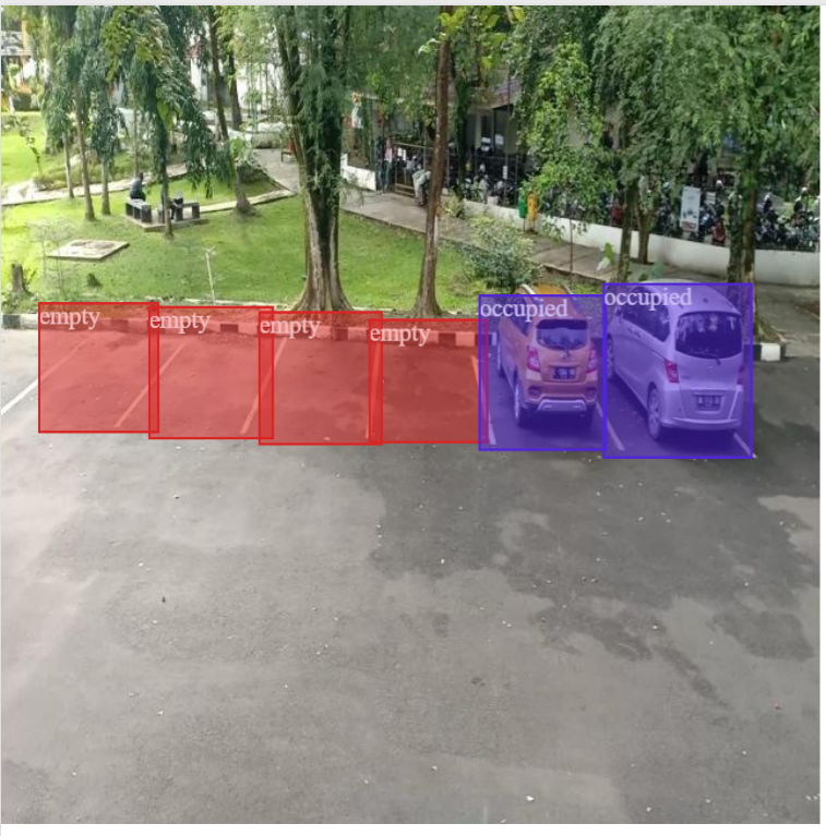parking space detection