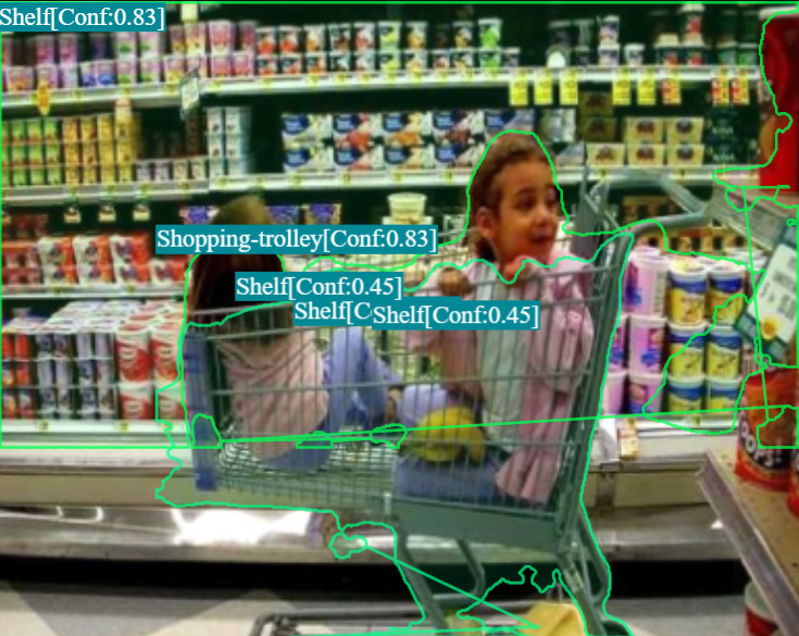 Retail Space Analysis Banner